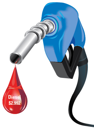 Diesel fuel graphic