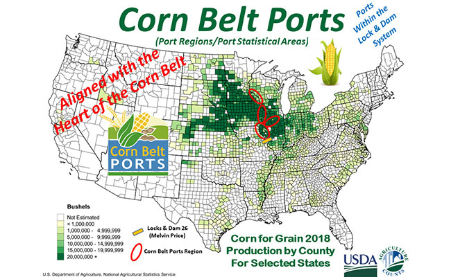 Corn Belt Ports graphic