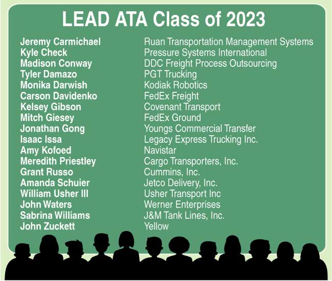 LEAD ATA Class of 2023 chart