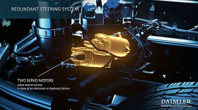 Daimler SAE Level 4 steering diagram