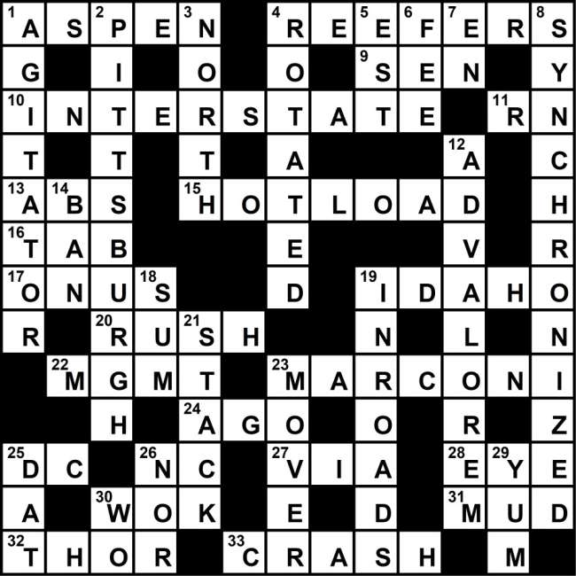 Crossword Puzzle Solution September 3, 2018
