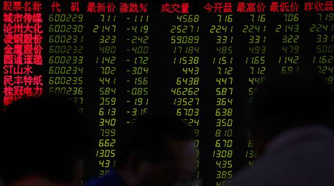 China stock market board