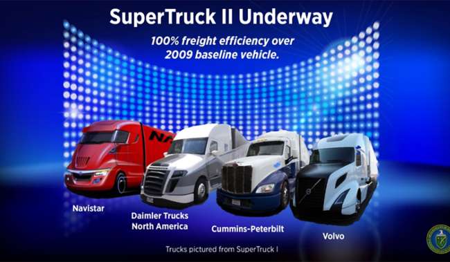 news: SuperTruck II 2020 program update