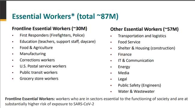 CDC slide delineating "frontline" essential workers from essential workers