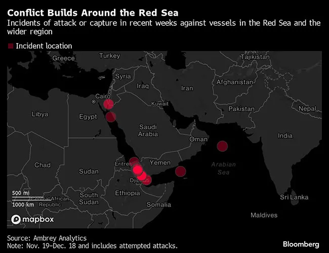 Red Sea shipping graphic