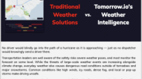 Improving Transportation Safety and Reducing Costs with Weather Intelligence